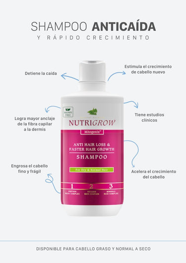 Shampoo Anticaída y Rápido Crecimiento