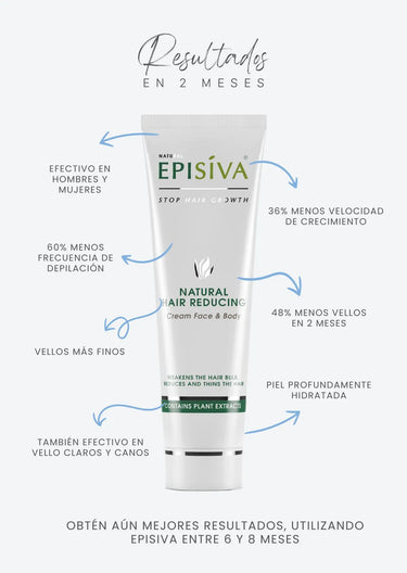 Crema Reductora del Vello Episiva