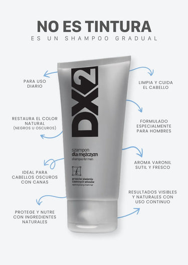 Pack 2 DX2 Shampoo Anti-Canas