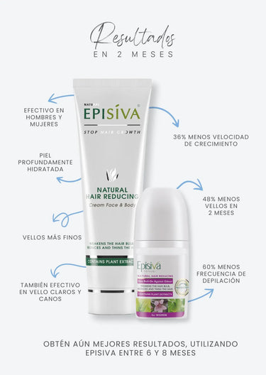 Pack Crema + Desodorante Reductores del Vello Episiva