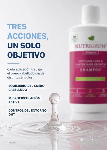 Shampoo Anticaída y Crecimiento Rápido 300 ml