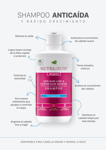 Pack Shampoo + Acondicionador Anticaída Nutrigrow