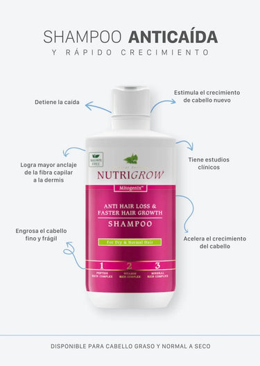 Pack 2 x Shampoo Anticaída