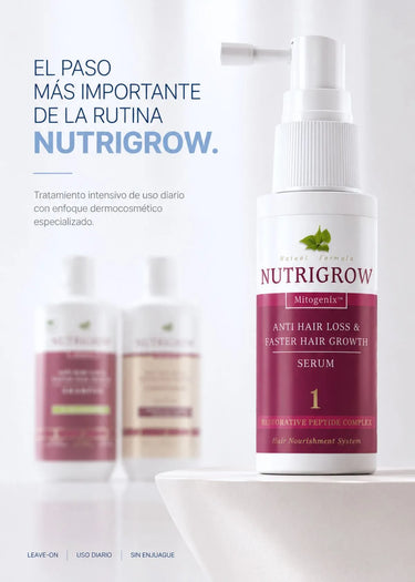 Pack Completo Anticaída Nutrigrow (Shampoo + Acondicionador + Sérum) + Shampoo de Regalo